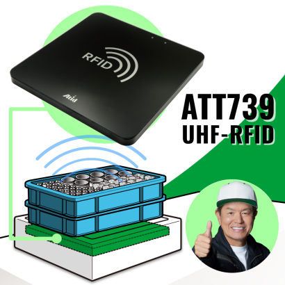 ウェルコムデザイン株式会社のRFID