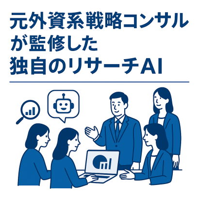 株式会社Labz.のAIリサーチツール