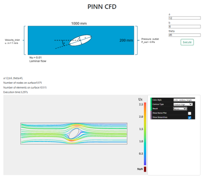 株式会社アストライアーソフトウエアのCFDシミュレーションソフト