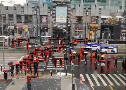 ユニモテクノロジー株式会社のAIカメラ