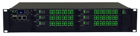 AGILTRON's Fiber Optical Switches