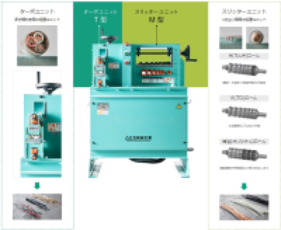 三立機械工業株式会社の電線リサイクル
