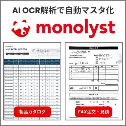 monolyst株式会社の生成AIツール