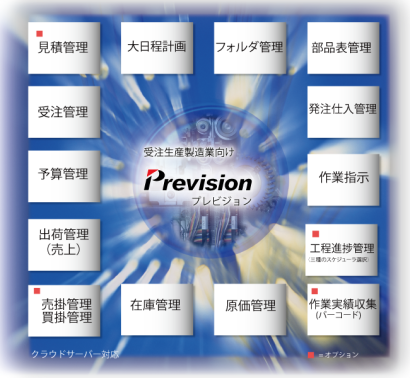 株式会社インプローブの生産管理システム