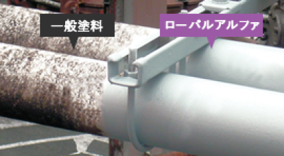 ローバル株式会社のめっき塗料