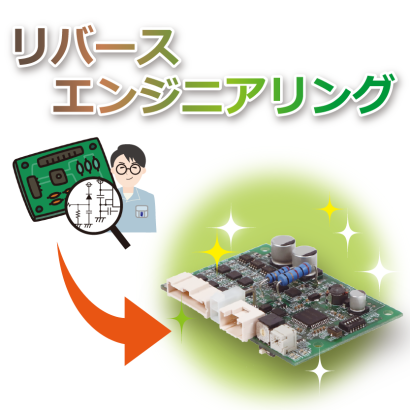 カイロスキ株式会社のリバースエンジニアリング