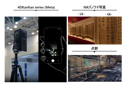 ジオサイン株式会社の測量機器