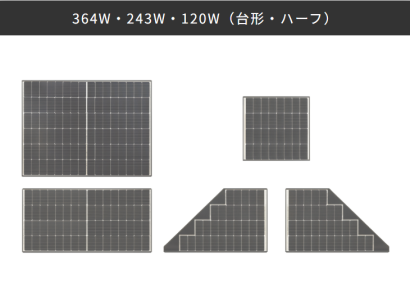 小泉機器工業株式会社の家庭用太陽光発電システム