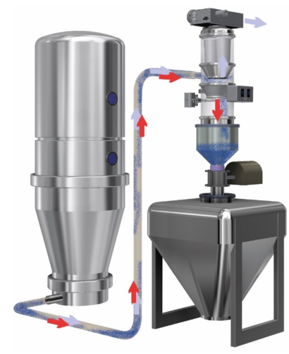 Volkmann Japan株式会社のバキュームコンベア