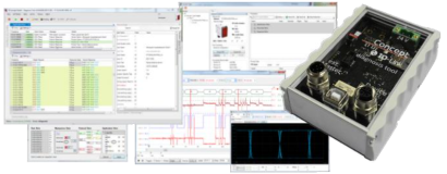 株式会社M2MクラフトのIO Link