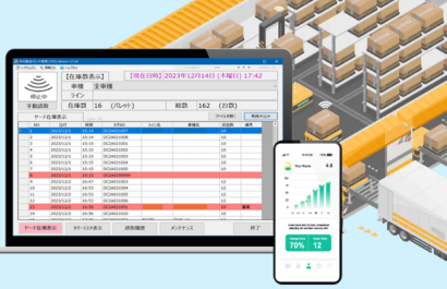 テックポート株式会社のRFID