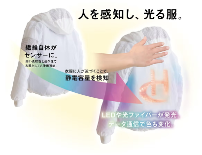 株式会社三機コンシスのウェアラブル端末