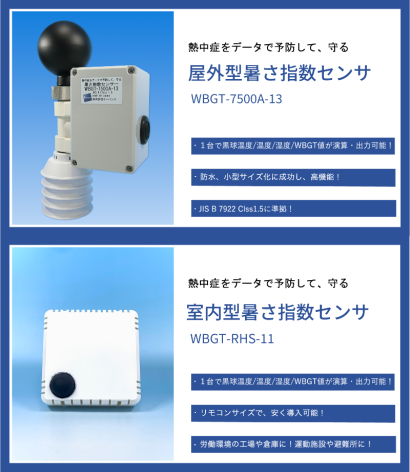 技研電子株式会社の温湿度センサー