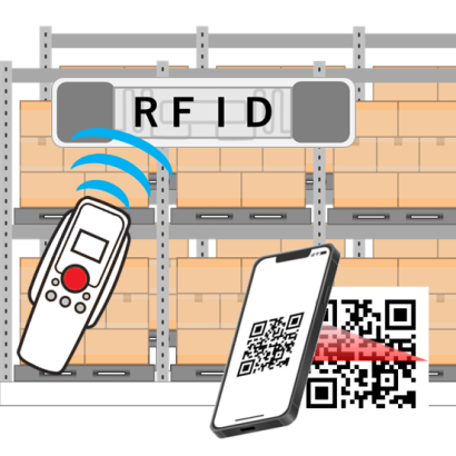 株式会社吉川システックの在庫管理システム