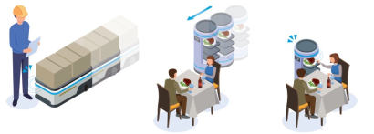 I-PEX株式会社のAMR（自律走行搬送ロボット）