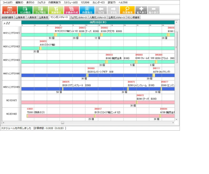 株式会社インプローブの生産スケジューラ