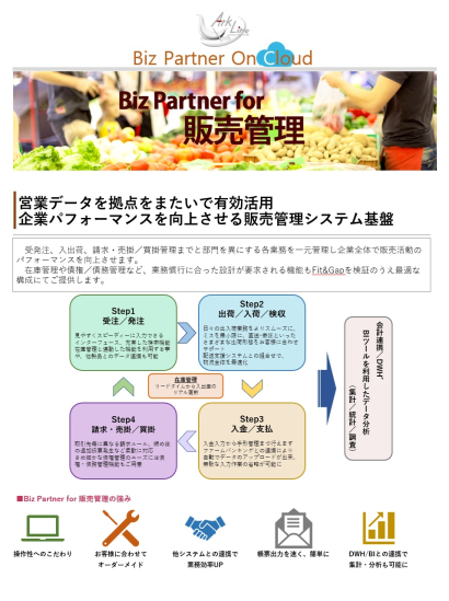 株式会社アークラインの販売管理システム