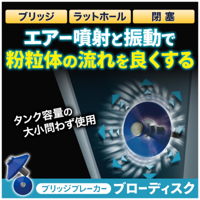 ミナギ株式会社のエアブローノズル