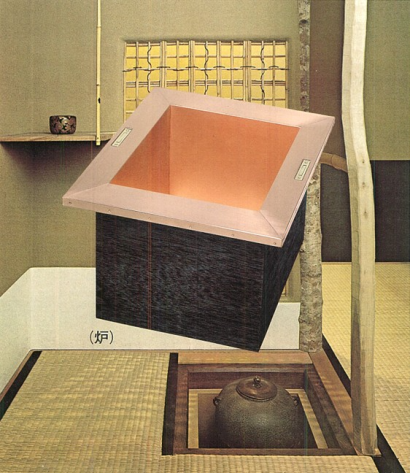 興和産業株式会社の炉壇