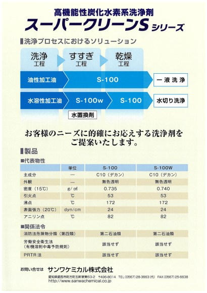 サンワケミカル株式会社の電子部品洗浄剤