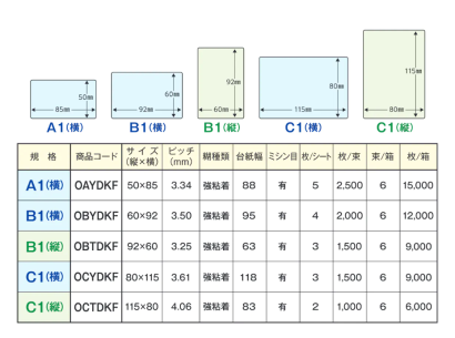 ARC株式会社のラベルプリンター