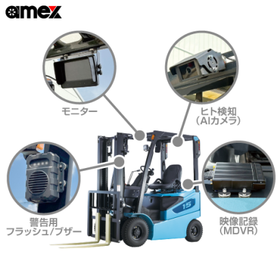 フォークリフト メーカー35社 注目ランキング&製品価格【2026年】| Metoree