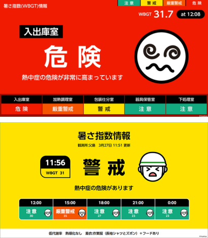 株式会社オフィスカゴのデジタルサイネージコンテンツサービス