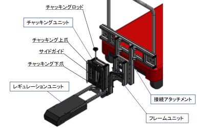 株式会社モノリクスのAGV台車牽引治具
