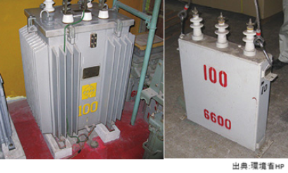 株式会社理研分析センターのPCB分析