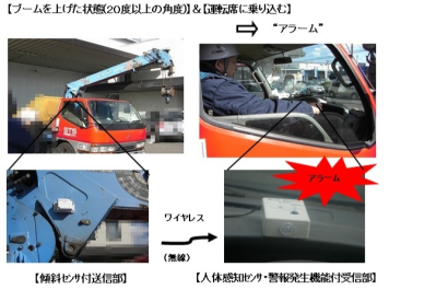 株式会社山小電機製作所の安全機器