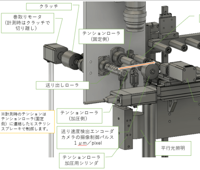 ジャパンシステム株式会社の画像検査装置