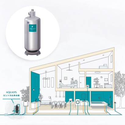 株式会社アクアス総研の浄水器