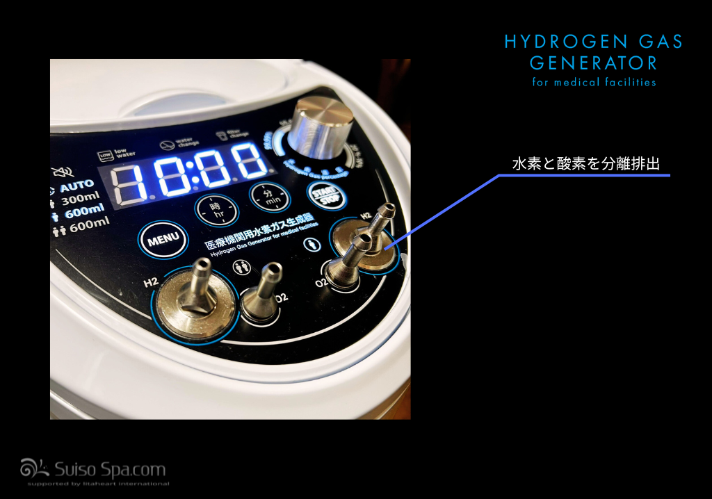 医療機関用水素ガス生成器 MDG600 | 株式会社PHOENIX JAPAN