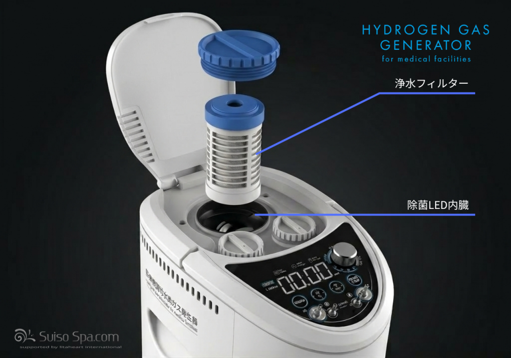 医療機関用水素ガス生成器 MDG600 | 株式会社PHOENIX JAPAN