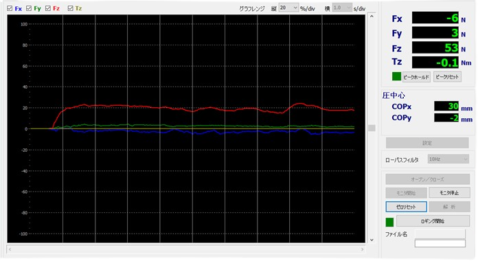 Cutting dynamometer measurement tool data logger MFSLGR-Leptorino Co., Ltd.