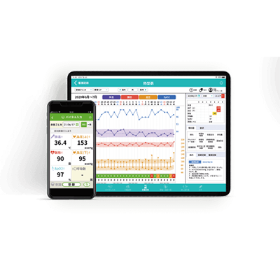 科学的介護で収益UPを目指す 介護総合管理システム 安診ネット-芙蓉開発株式会社