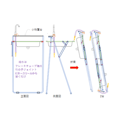 Portable (mobile for temporary use) hand washing sink companion-Quick Pro Co., Ltd.