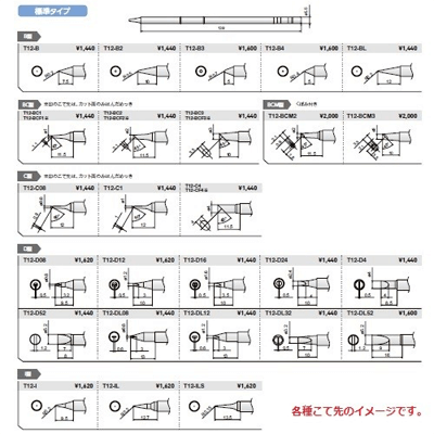 ハンダコテ コテ先 924シリーズ-株式会社BuhinDana
