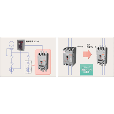 配線用遮断器：ZCT内蔵配線用遮断器-九州機電株式会社