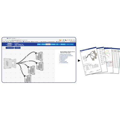 PXI/LXI自動テストシステム 接続 (コネクタ・ケーブル) カスタムケーブル設計ツール-アンドールシステムサポート株式会社