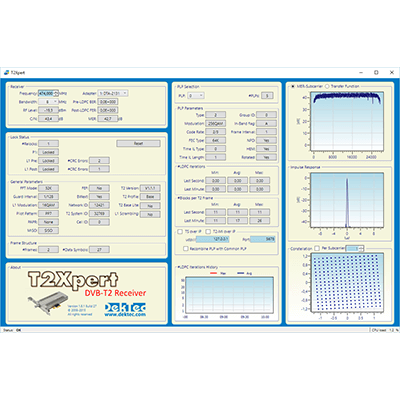 DVB-T2信号計測ソフトウェア T2Xpert-株式会社ヴィレッジアイランド