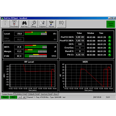 DTC-340 RF計測ソフトウェア RFXpert-株式会社ヴィレッジアイランド