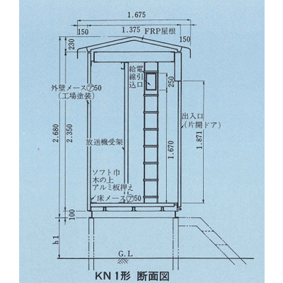 組立局舎 KN形組立ボックス-株式会社加藤電気工業所