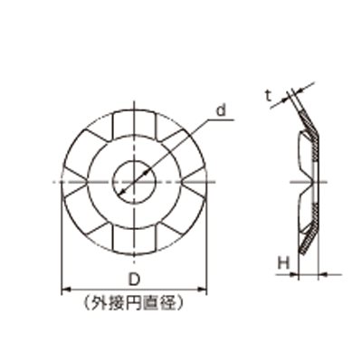 プッシュナット穴用 RPN-6-岡本機工株式会社