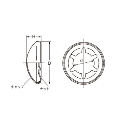 プッシュナット キャップナットD形 DS-5-岡本機工株式会社