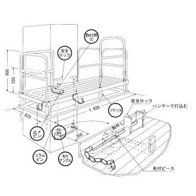 安全建方 コラムステージ (SS) 手摺シャックル呼び8特 SSTS-日綜産業株式会社