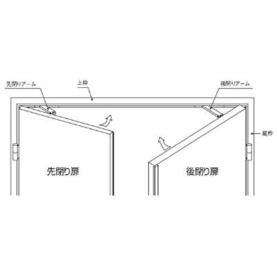 戸当り／アームストッパー 連動式閉扉順位調整器 TK-CR1-中西産業株式会社