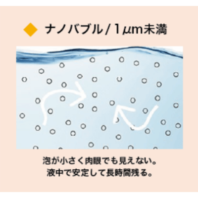 ナノバブル水が生活を変えるナノバブル水-八木春株式会社