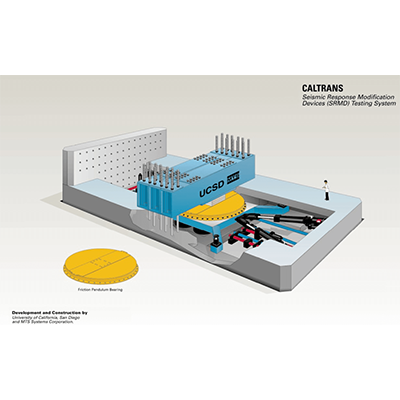 土木工学用試験システム 免振ベアリング試験システム カリフォルニア大学サンディエゴ校 (SRMD試験施設)-エムティエスジャパン株式会社