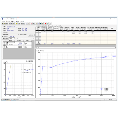 鋼材引張試験計測ソフト TASC MEASURE® Tension-タスク株式会社